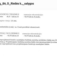 Reikia suprojaktuoti nuoteku tinkla