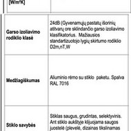 Aliuminiai langai, durys