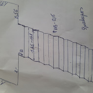 Reikia išklijuoti plyteles Dituvoje