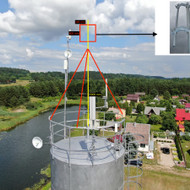 Suvirintojai, suvirinimo darbai