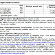 Reikia įrengti naują vienfazį 3kw elektros įvadą į mūrinį garažą (lauko garažų masyve)