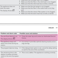 Indaplovės remontas