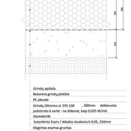 Reikalinga išbetonuoti grindis