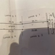 Kelio įvažos projektas