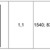 Balkonų stiklinimas