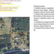 Elektros projektai, projektavimas