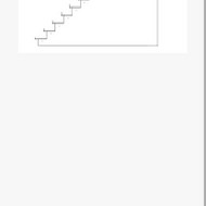 Reikia suvirinti plokšteles laiptams