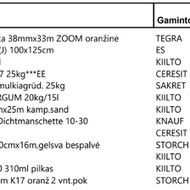 Medžiagų užnešimas 5 aukštas, Kaunas