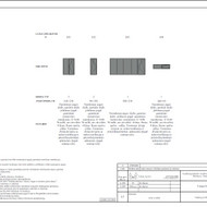 Plastikiniai langai, gamyba