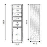 Spintelės gamybą vonioje