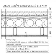 Atlikti grindų šiltinimą naujai statom namui