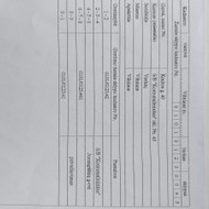 Matininkai, geodezininkai