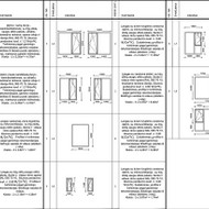 Reikalingi langai, bei lauko durys