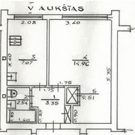 Buto remontas Panevėžyje