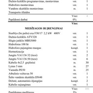 Reikia pakeisti nauju vandens siurblį