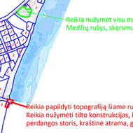 Topografinės nuotraukos