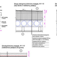 Reikalingi stogo meistrai