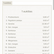 Pamatų liejimas, įrengimas