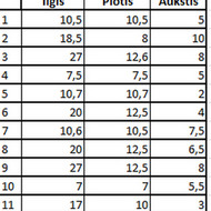 Rudų atverčiamų dėžučių gamyba
