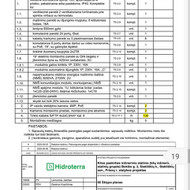 Signalizacijos, kameros, apsaugos sistemos