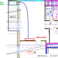 Kondicionierių montavimas