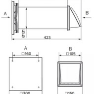 Mini rekuperatoriu montavimas