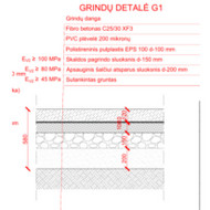 Grindų dangos įrengimas