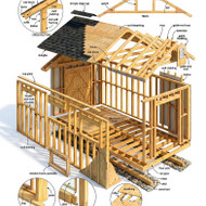 Architektai, projektavimas reike Bendroji ir Architektūrinė dalys ir Toponuotrauka
