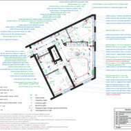 Elektros instaliacija