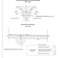 Nuovažos įrengimas