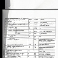 Vandens gręžinys ir vandentiekio tinklas iki namo