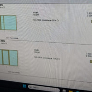 Stiklo pertvarų gamyba