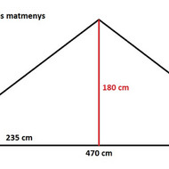 Užuolaidų siuvimas