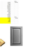 Ieškau baldų gamintojų