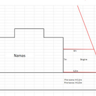 Ieskau kas irengtu automobiline stogine