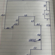 Laistymo sistemos įrengimo