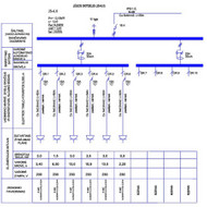 Reikalinga elektros skydo išpildomoji dwg
