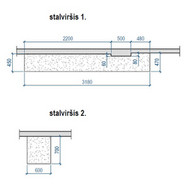 Granito stalviršiai pagal individualų užsakymą