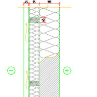 Medinių skydų gamyba
