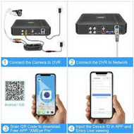 Reikalingas meistras dirbantis Signalizacija, Kameromis apsas telefonu, wi fi internetas