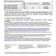 Elektros įvado projektavimas