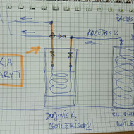 Santechnikas į namus