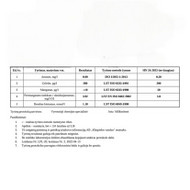 Vandens filtrai: montavimas, keitimas