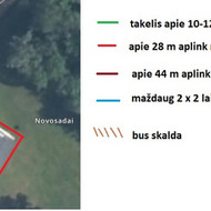 Bortų dėjimas, takelis, laiptai