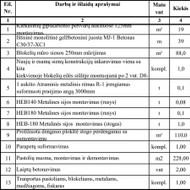 Ieškau kas galėtų atlikti namo rekonstravimo darbus