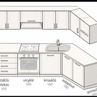 Ieškau baldų gamintojų