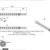 Pamatų rostverko įrengimas Kaune