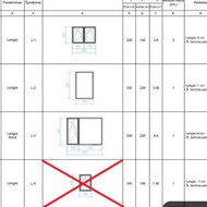 Užuolaidos, roletai