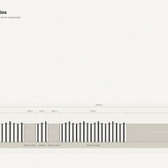 Betoninės tvora/monolitine tvora