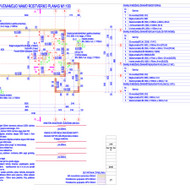 Gyvenamojo namo pamatai: gręžtiniai poliai ir monolitinis rostverkas